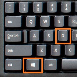Desktop View Keyboard Shortcut
